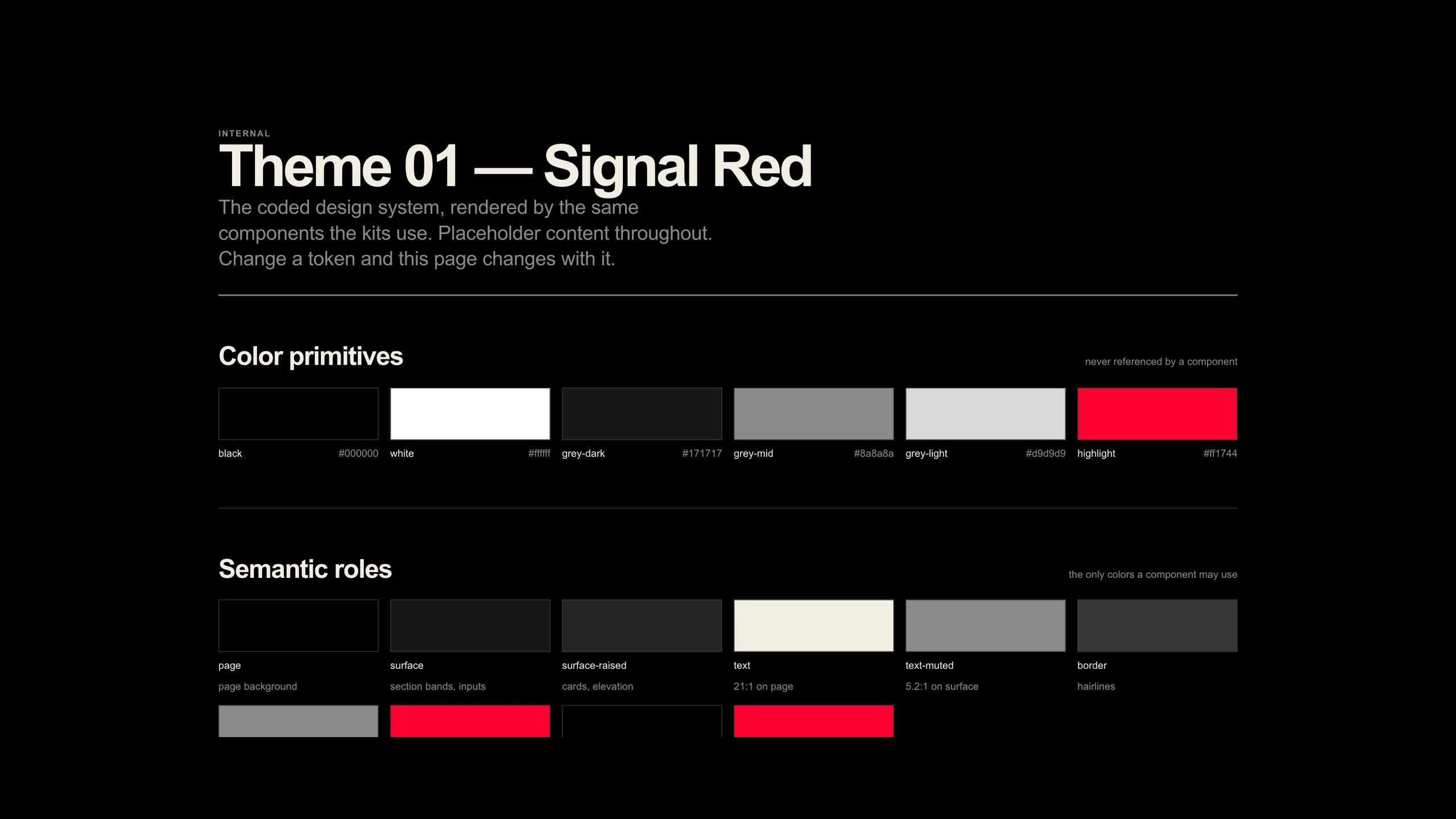 The coded design system page, Theme 01 Signal Red, showing color primitives and semantic roles