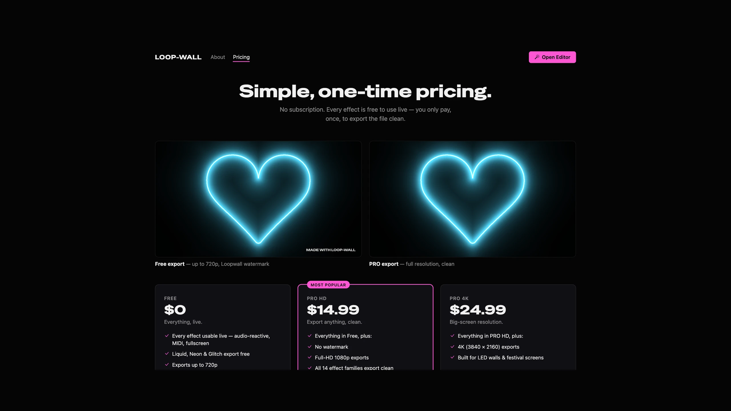 The Loop Wall pricing page: Free, PRO HD at $14.99, and PRO 4K at $24.99