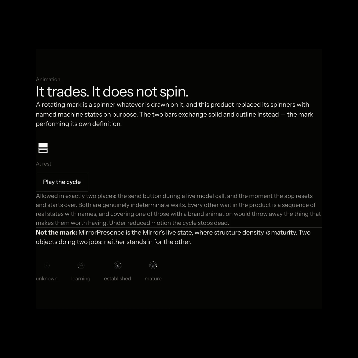 Animation: it trades, it does not spin. The two bars exchange solid and outline; density states unknown to mature
