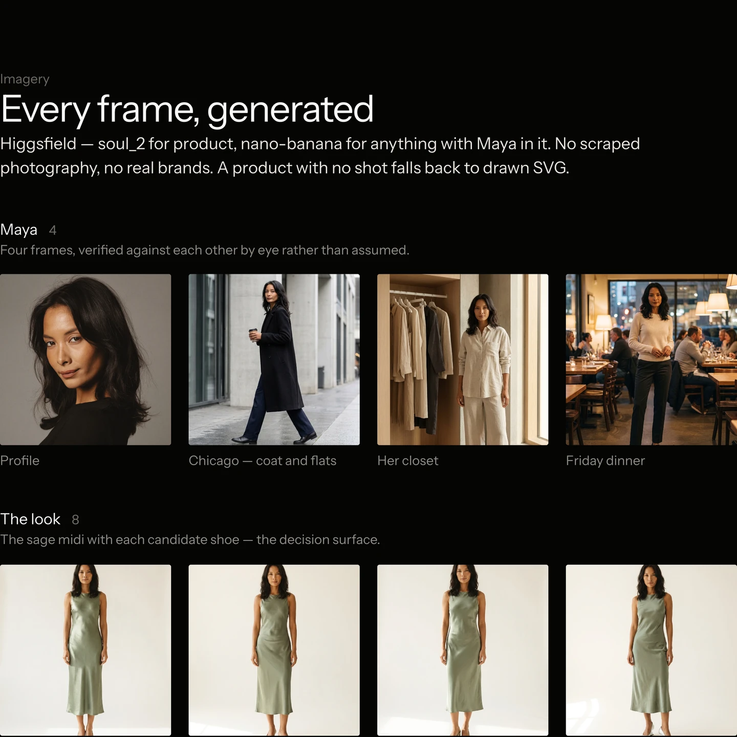 Every frame generated: the image library behind the prototype