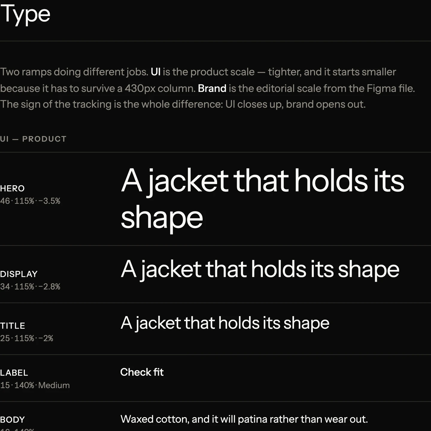 Design system: the type ramp with token names