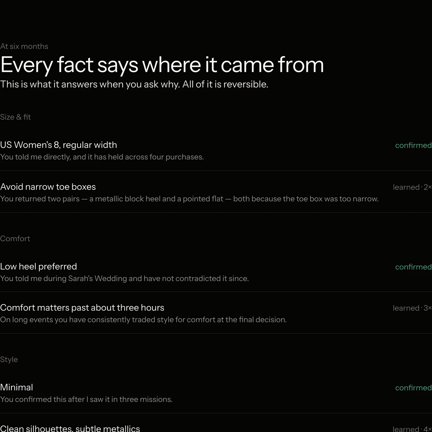 Every fact says where it came from: the Mirror's provenance list
