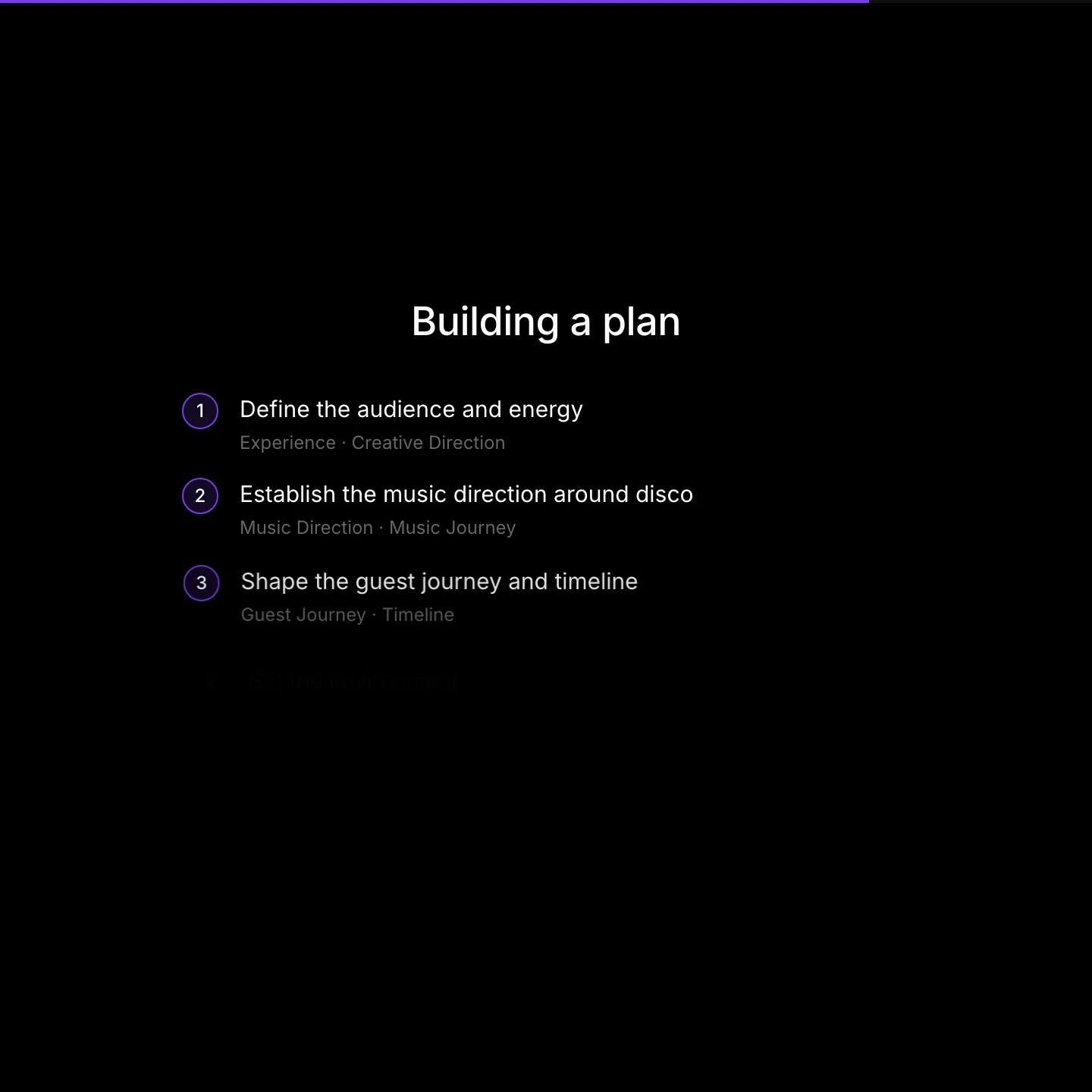 Building a plan: five numbered steps, each naming the sections it will fill