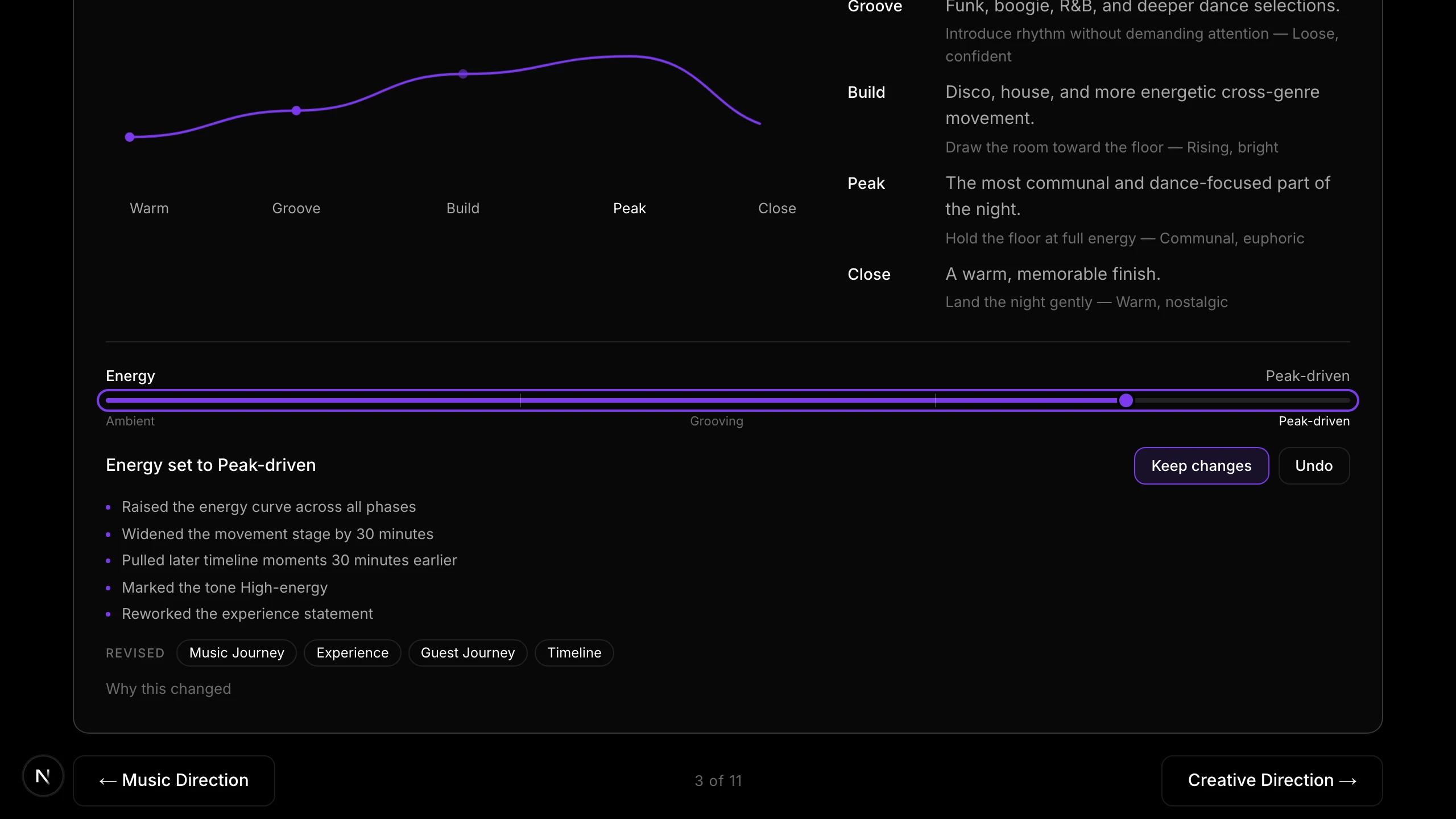 Night Builder AI state: Reconsidering the statement