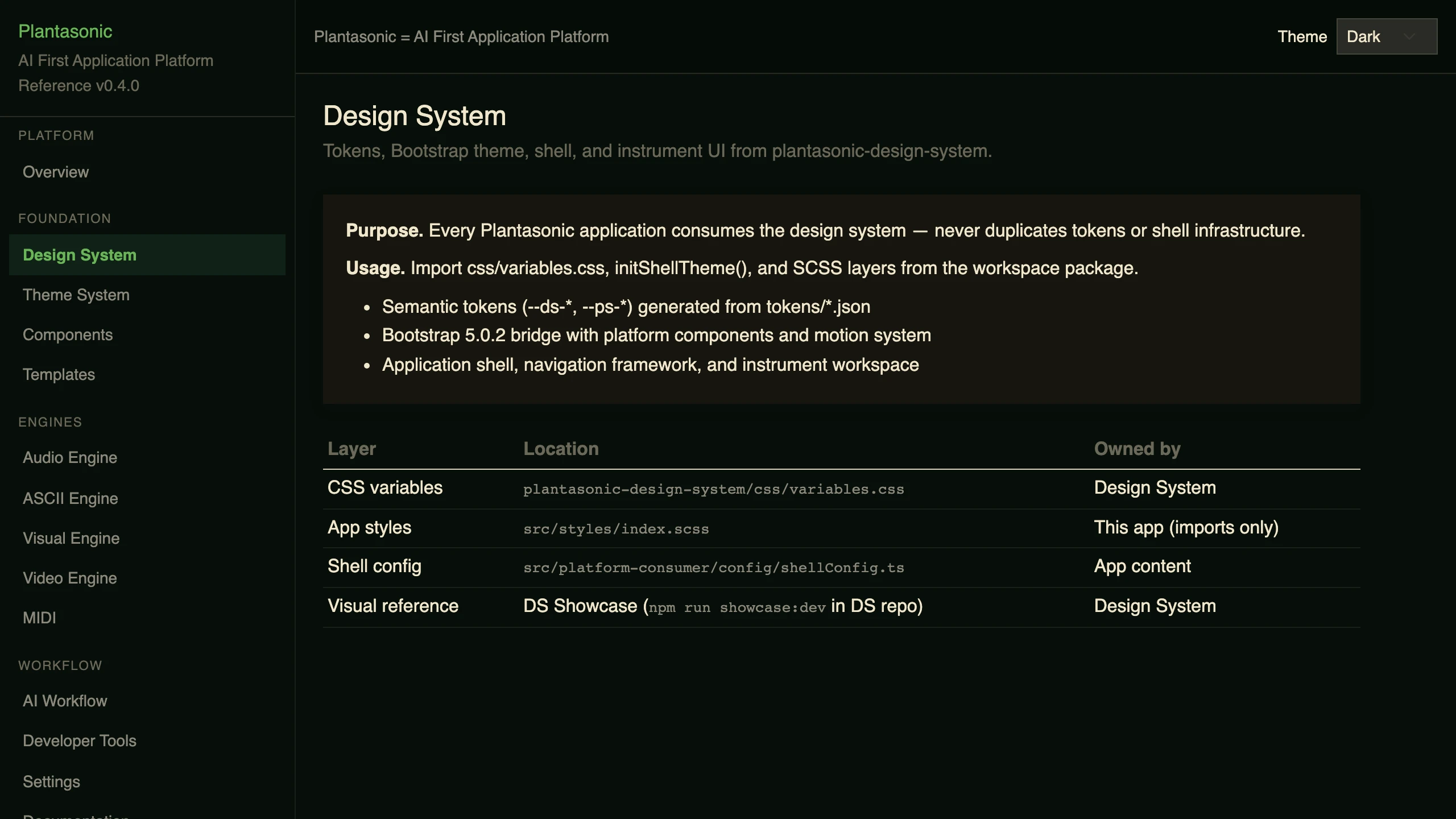 The Design System section of the Plantasonic reference application
